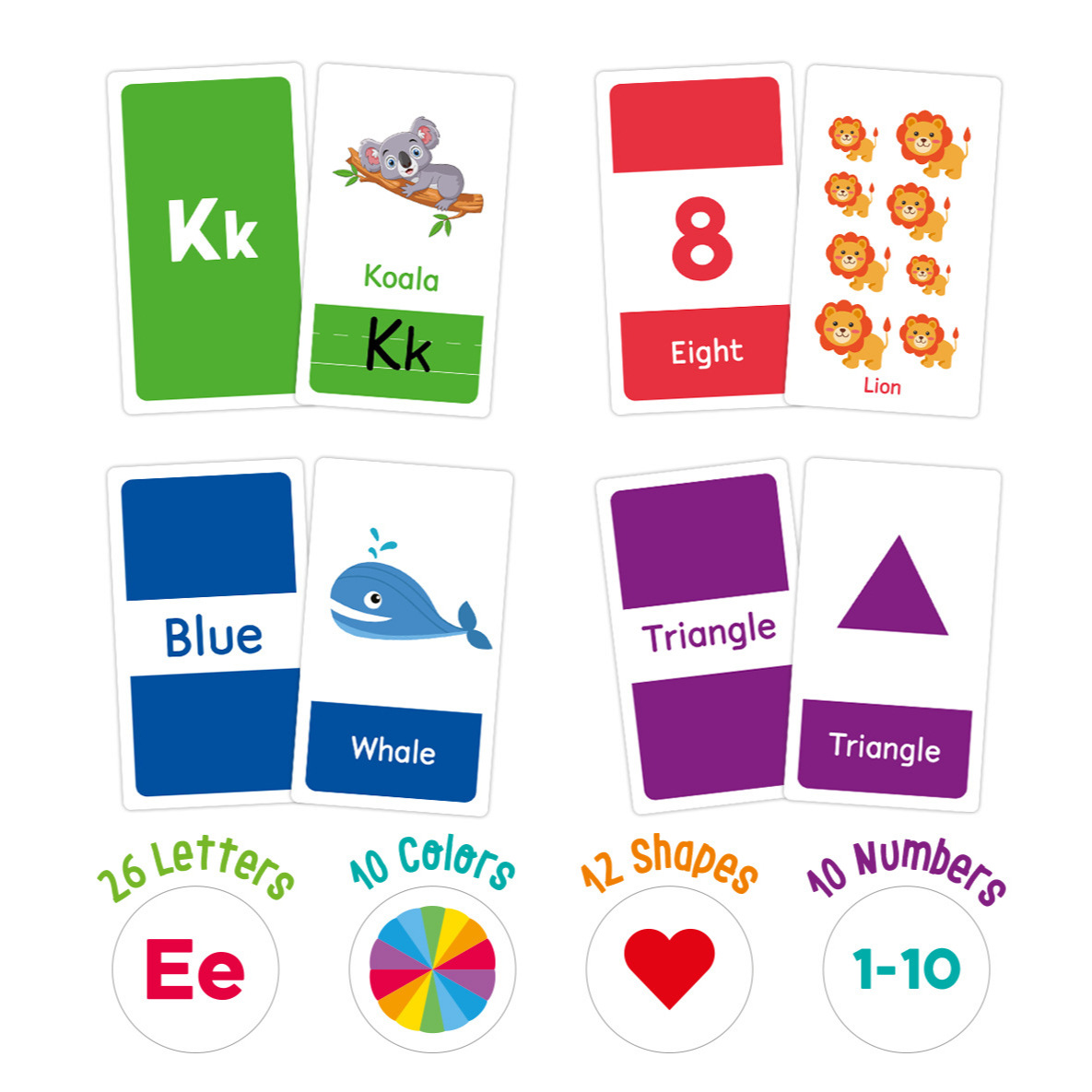 58 ชิ้น ABC ตัวอักษร Flashcard - Kids Education Card บทวิจารณ์และราคา