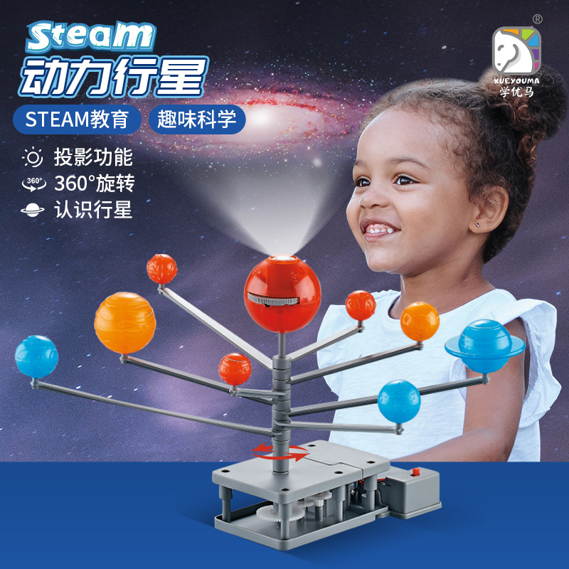 ระบบสุริยะจำลอง 8 ดาวเคราะห์ พ - Solar System Model บทวิจารณ์และราคา