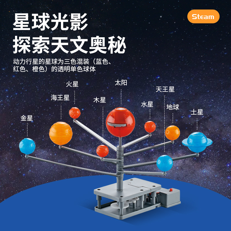 ระบบสุริยะจำลอง 8 ดาวเคราะห์ พ - Solar System Model บทวิจารณ์และราคา