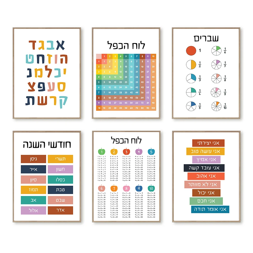 โปสเตอร์ศิลปะการศึกษาตัวอักษรฮ - Kids Education Quote บทวิจารณ์และราคา