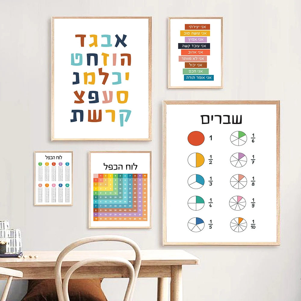 โปสเตอร์ศิลปะการศึกษาตัวอักษรฮ - Kids Education Quote บทวิจารณ์และราคา