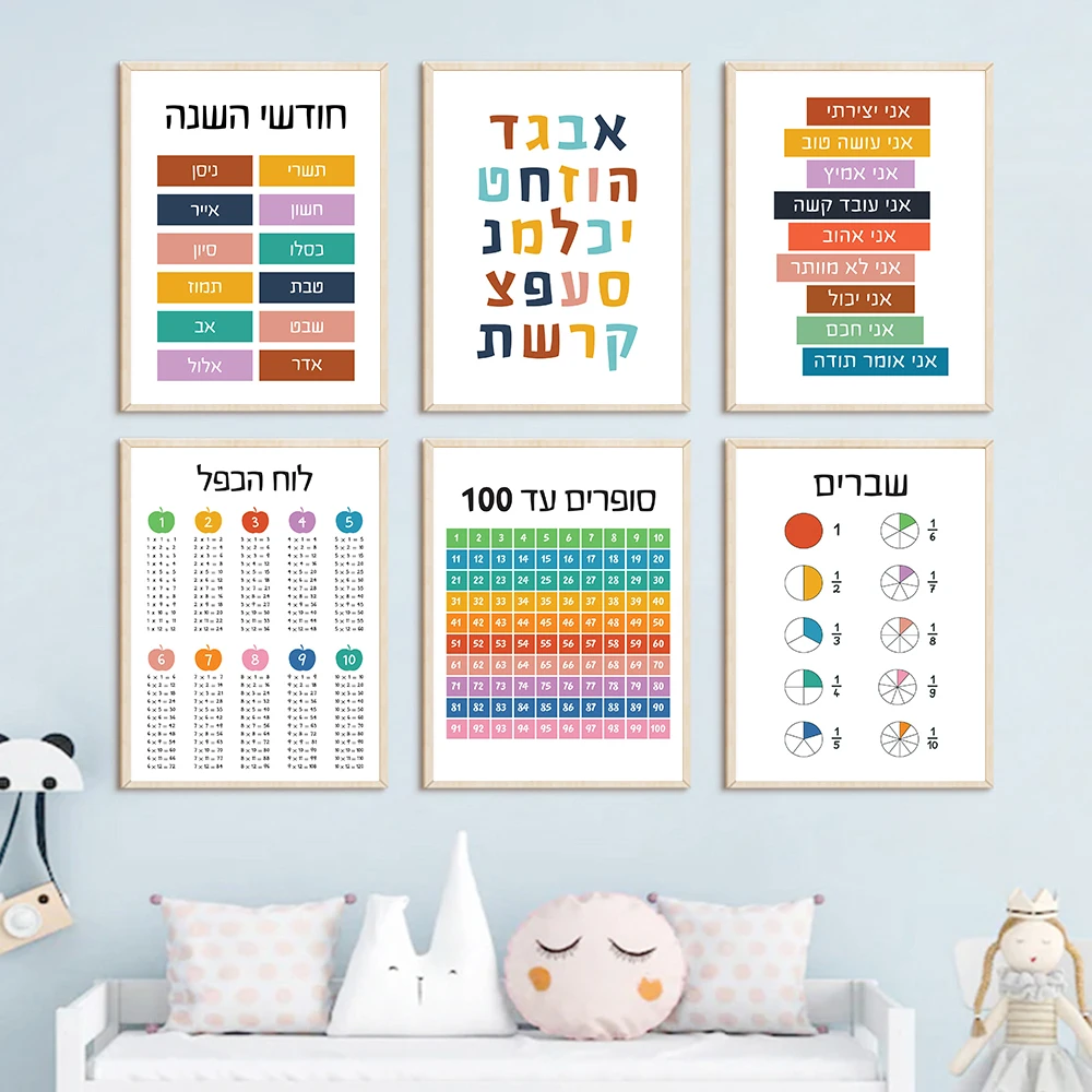 โปสเตอร์ศิลปะการศึกษาตัวอักษรฮ - Kids Education Quote บทวิจารณ์และราคา