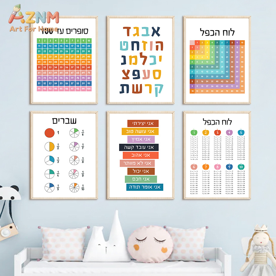 AZNM ภาพศิลปะบนผ้าใบเพื่อการศึ - Kids Education Quote บทวิจารณ์และราคา