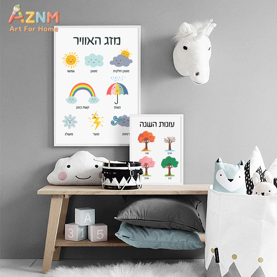 AZNM ภาพศิลปะบนผ้าใบเพื่อการศึ - Kids Education Quote บทวิจารณ์และราคา