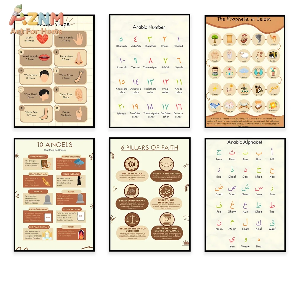 AZNM ศิลปะบนผืนผ้าใบเพื่อการศึ - Kids Education Steps บทวิจารณ์และราคา