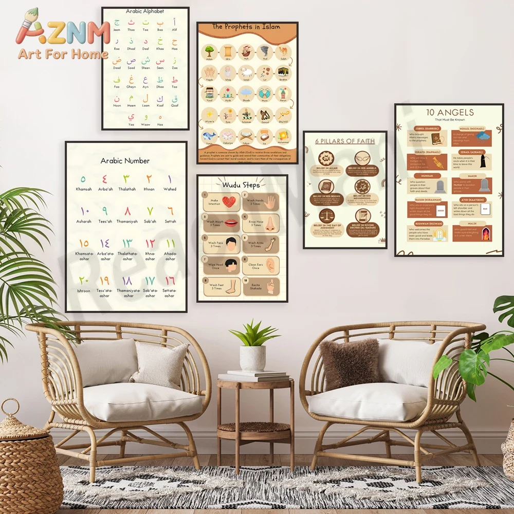 AZNM ศิลปะบนผืนผ้าใบเพื่อการศึ - Kids Education Steps บทวิจารณ์และราคา