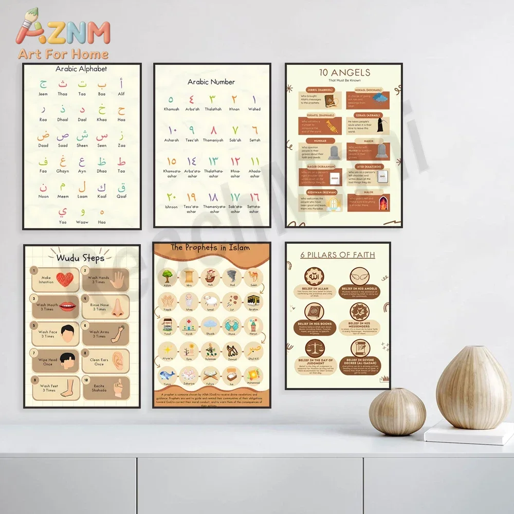 AZNM ศิลปะบนผืนผ้าใบเพื่อการศึ - Kids Education Steps บทวิจารณ์และราคา
