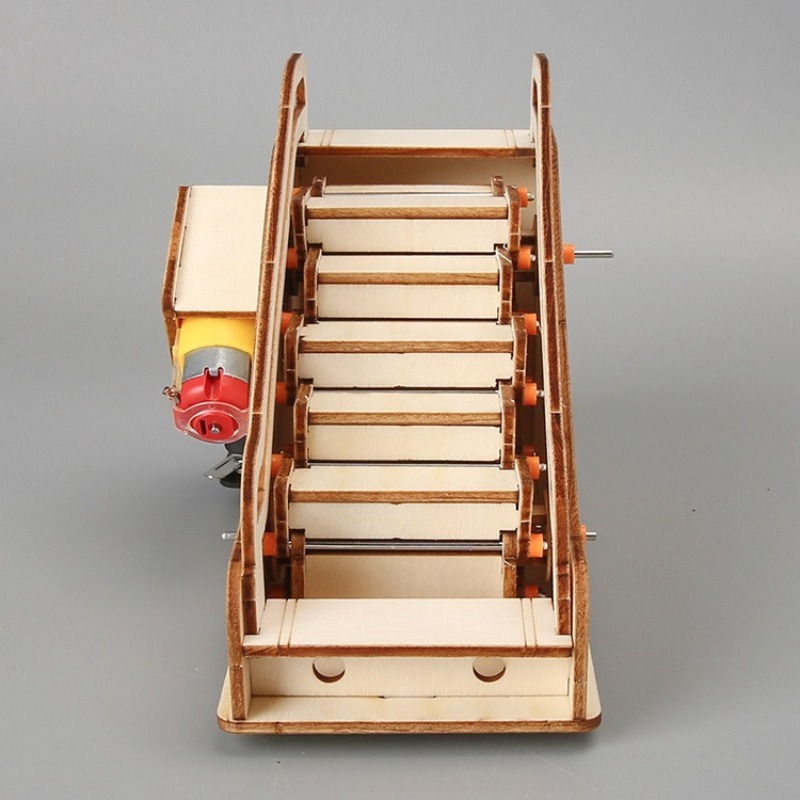 โมเดลการทดลองวิทยาศาสตร์และการ - Solar System Model บทวิจารณ์และราคา